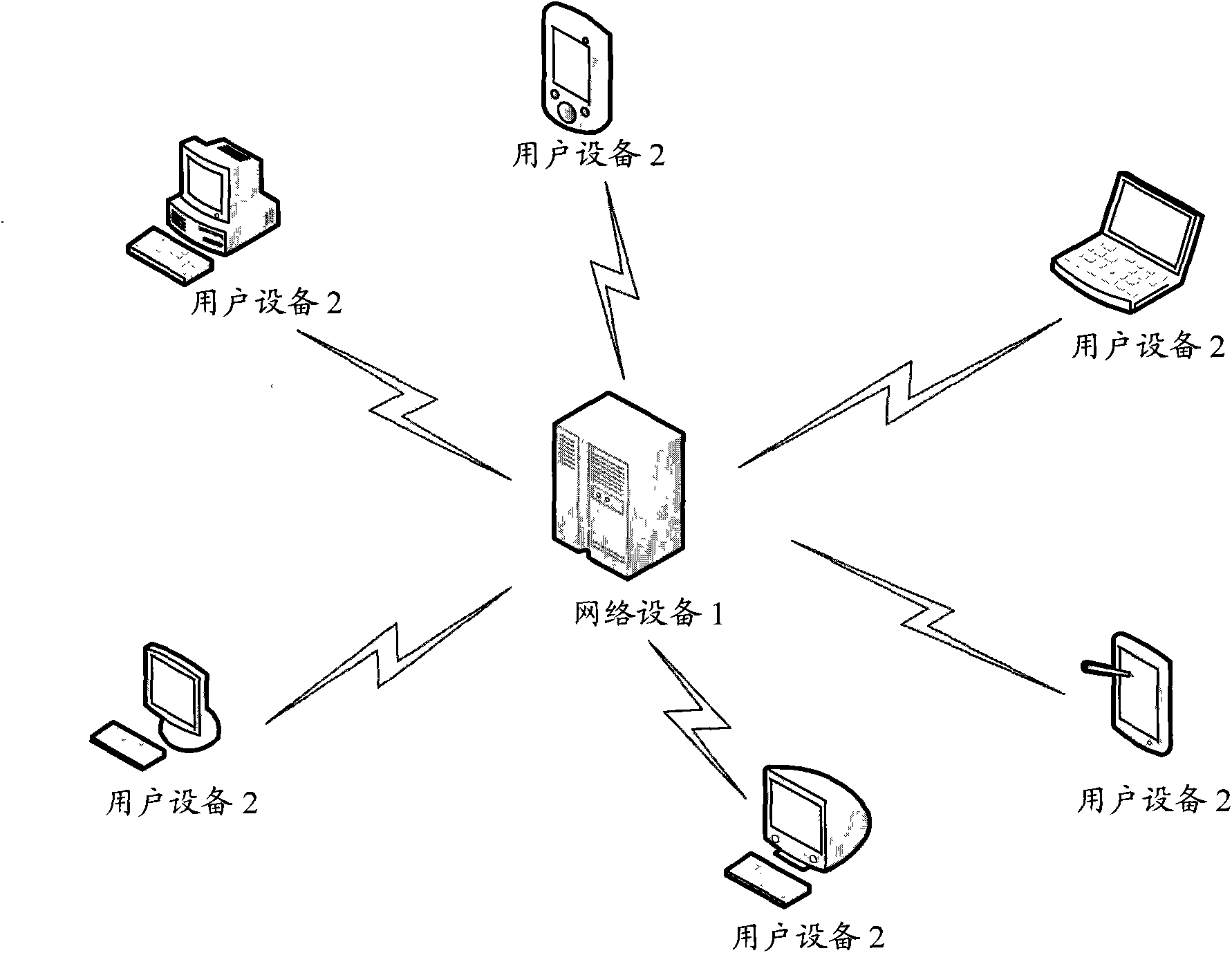 Method and equipment used for providing second search result based on real-time search
