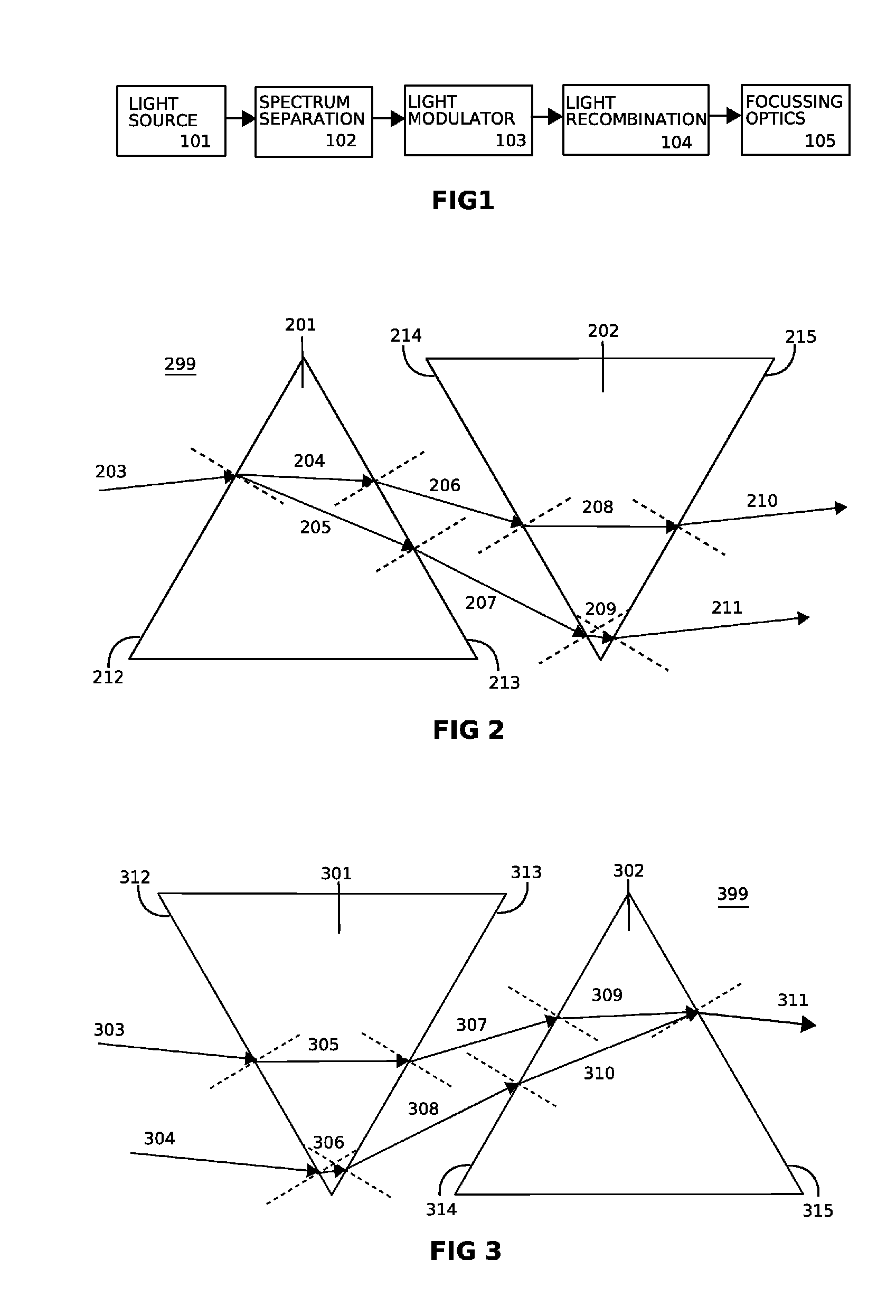 Programmable Light Source