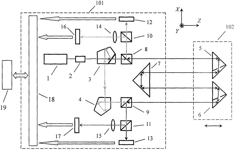 Full optical path drift compensation high-precision roll angle measuring method and device