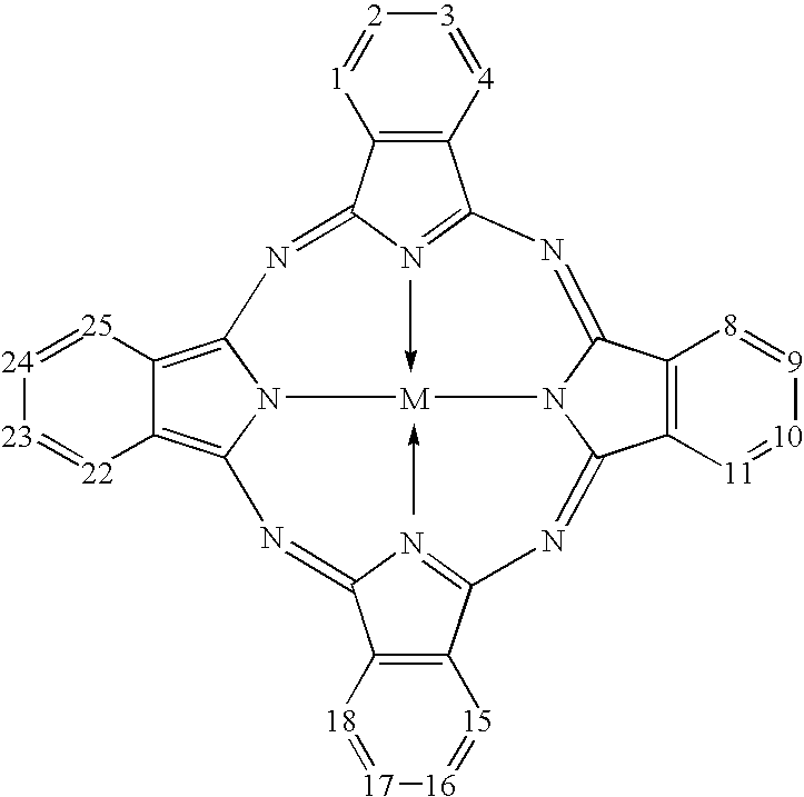 Titanyl phthalocyanine with improved milling properties