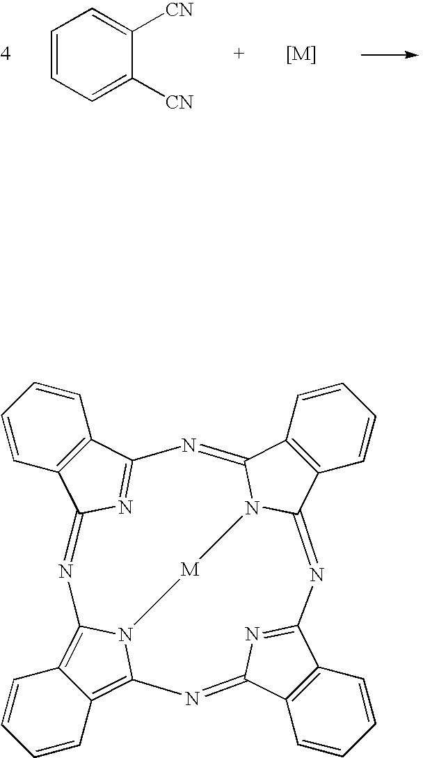 Titanyl phthalocyanine with improved milling properties