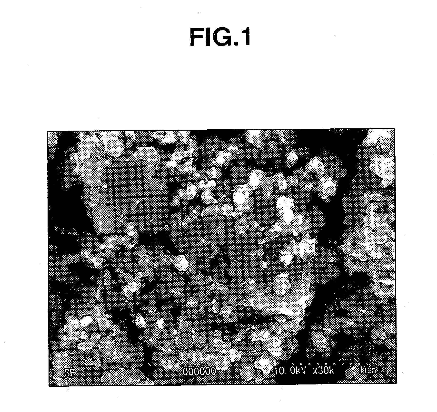 Iron particles for purifying contaminated soil or ground water