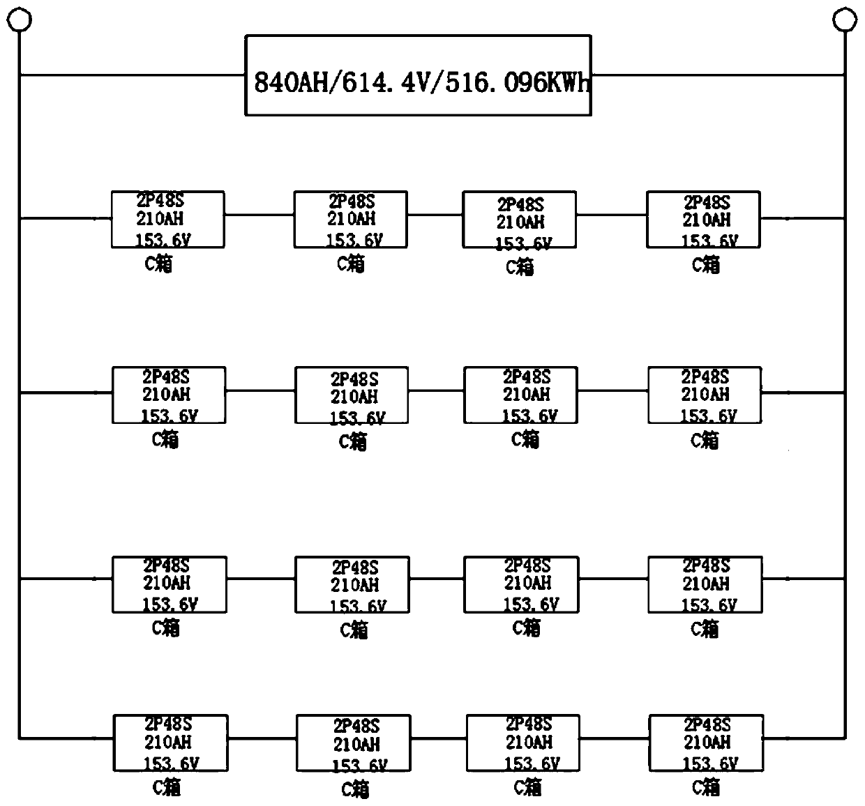 Charging system of mobile charging vehicle