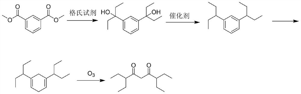 A kind of preparation method of 3,7-diethylnonane-4,6-dione