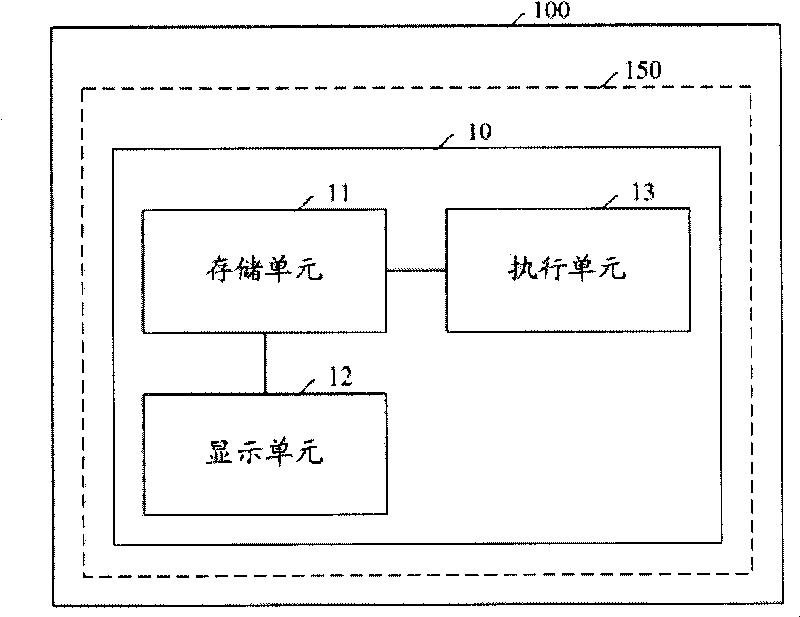 Push button configuration system and push button configuration method