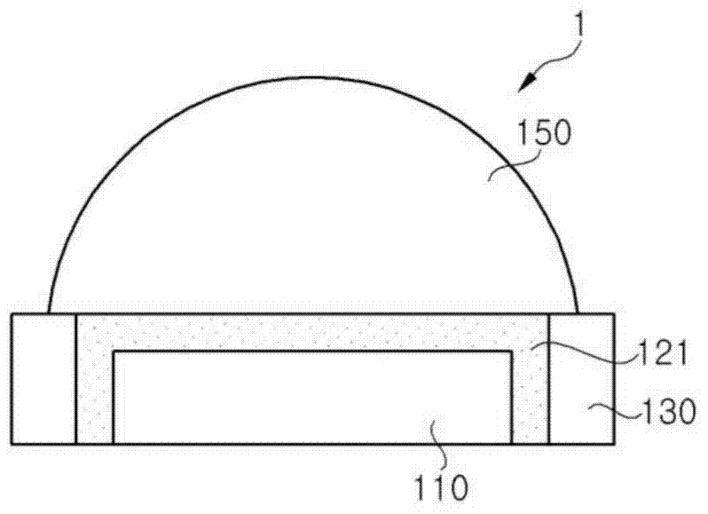 Light-emitting device package, manufacturing method thereof, and vehicle lamp and backlight unit including the light-emitting device package