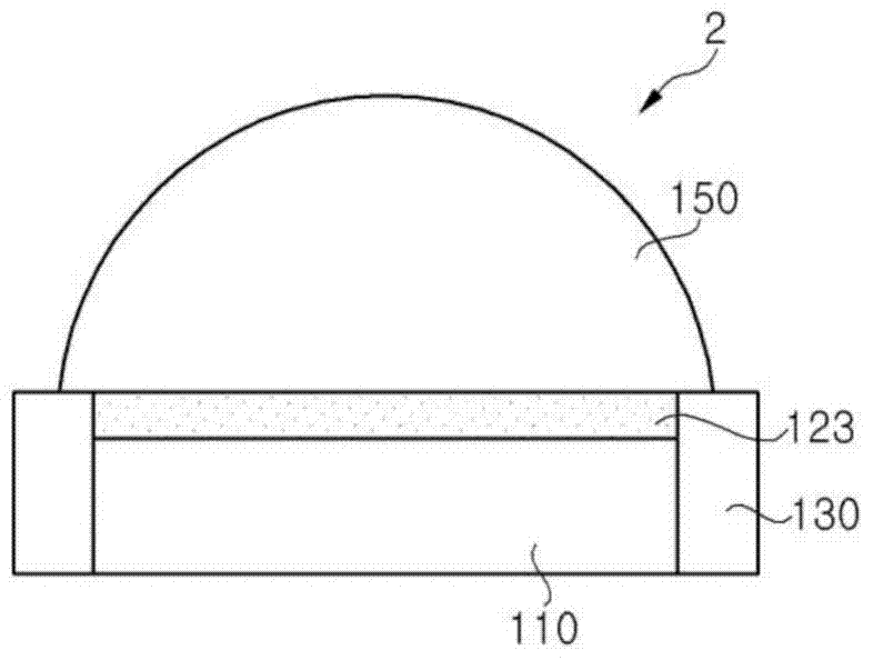 Light-emitting device package, manufacturing method thereof, and vehicle lamp and backlight unit including the light-emitting device package