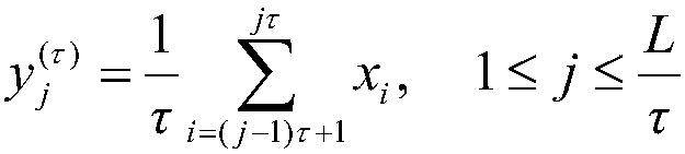 A multi-scale entropy characterization method for internal defect distribution of anchorage system