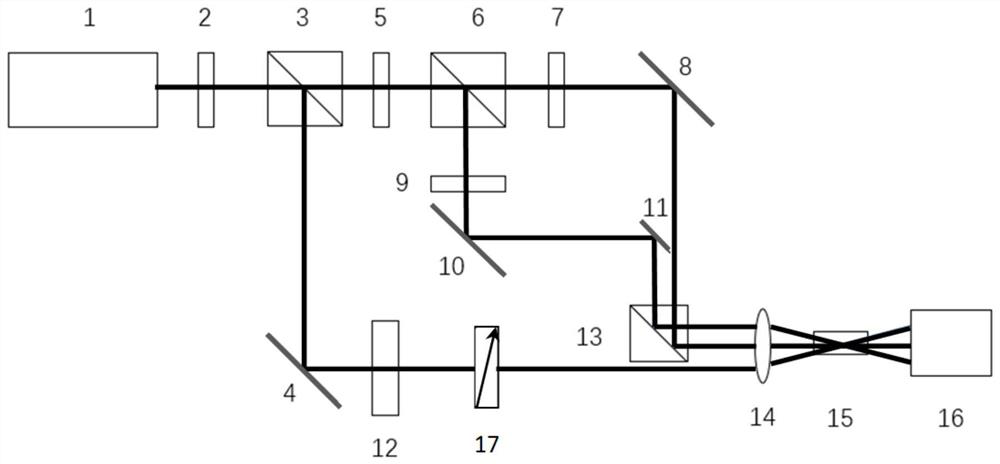 Nonlinear medium multi-polarization optical calibration device based on degenerate four-wave mixing effect