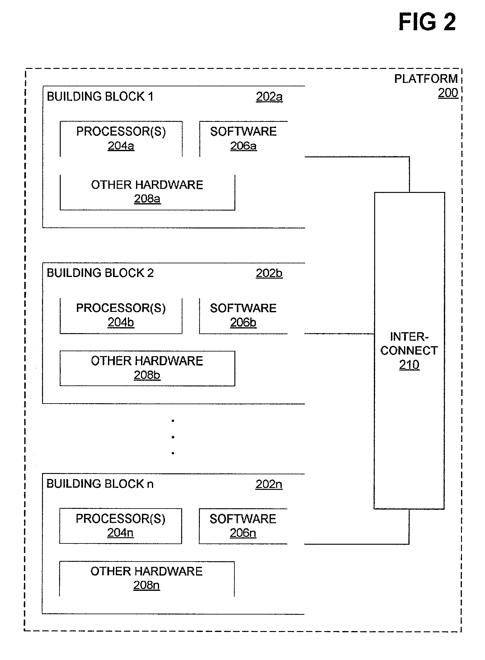 Allocation of potentially needed resources prior to complete transaction receipt