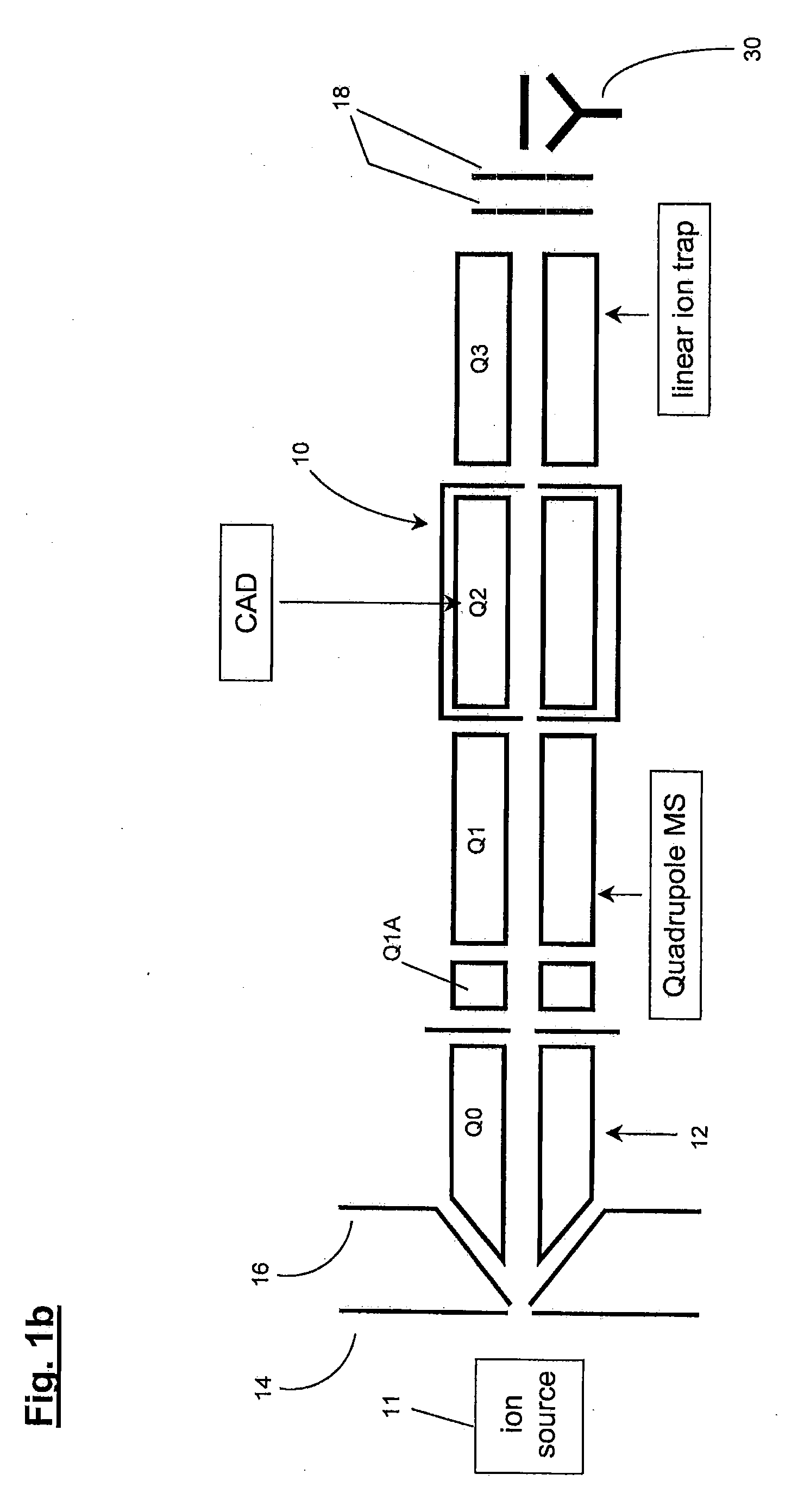 Method of operating a linear ion trap to provide low pressure short time high amplitude excitation with pulsed pressure