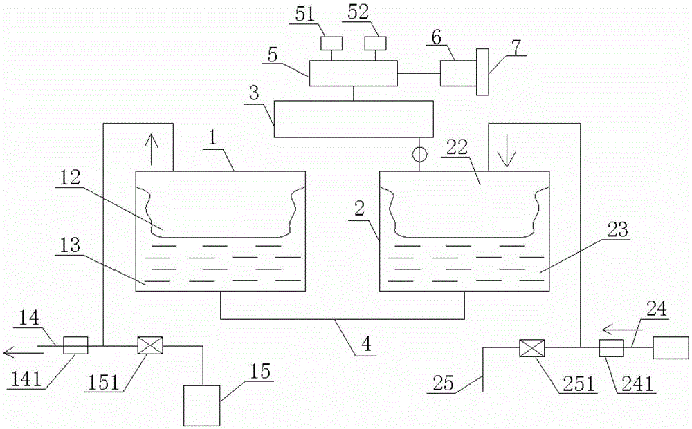 A method for measuring trace gas