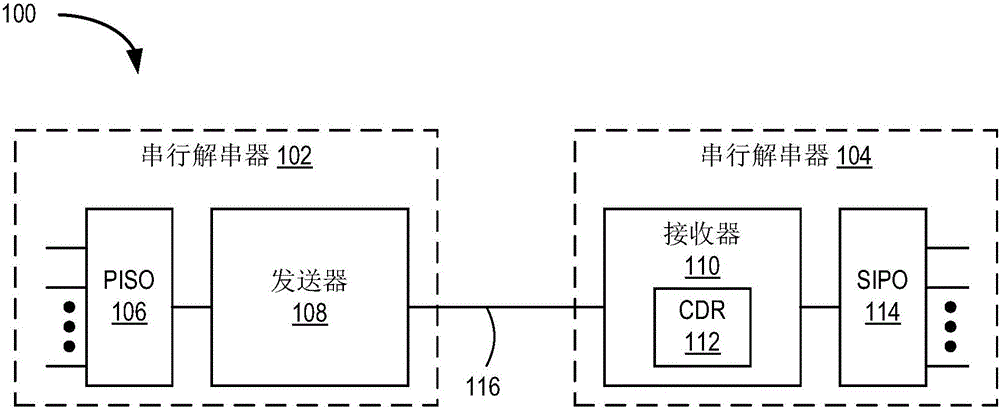 Baud-rate CDR circuit and method for low power applications