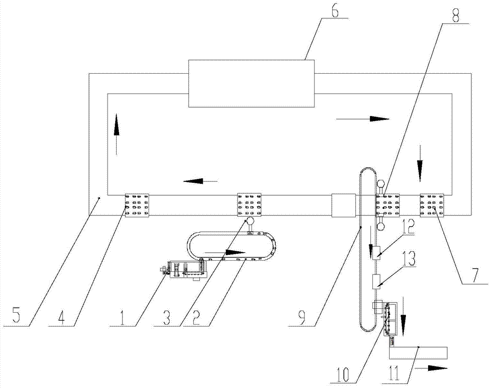 A non-sterile production method and bag-making and filling-sealing device for flexible packaging infusion solution terminals