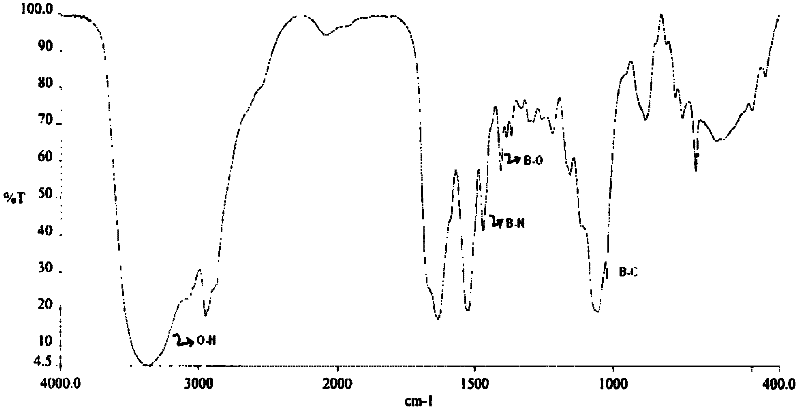 pharmaceutical composition