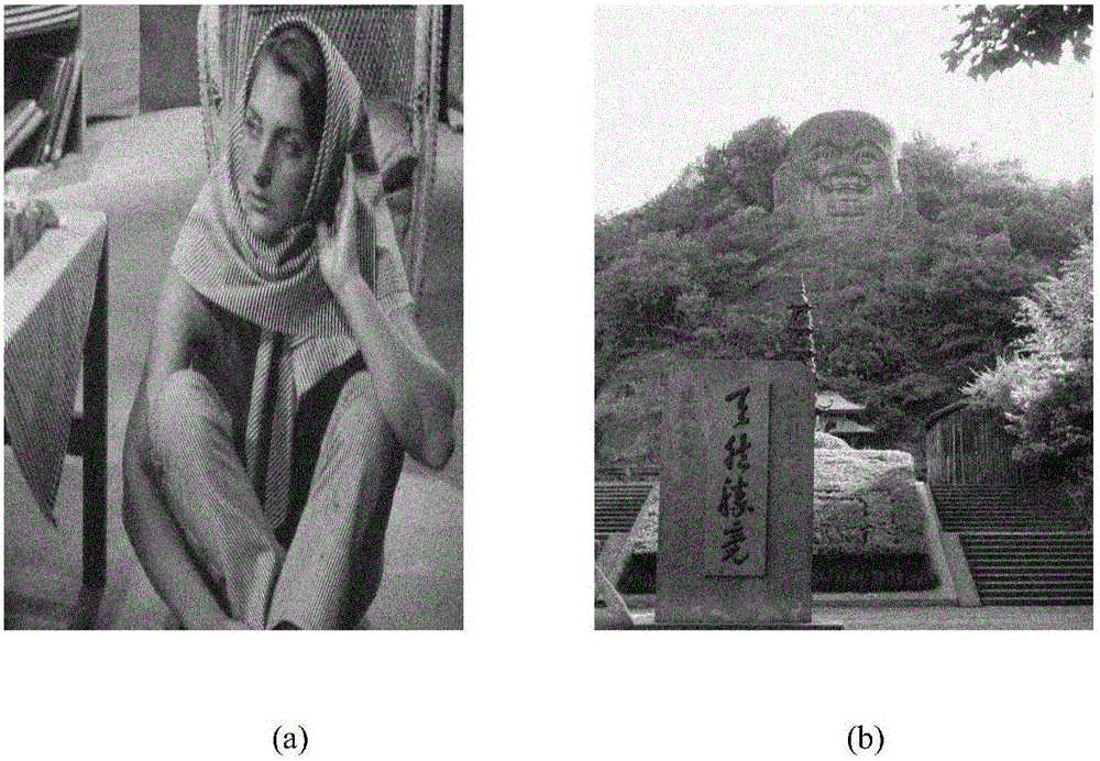 Image de-noising method based on anisotropic diffusion of image entropy and PCNN