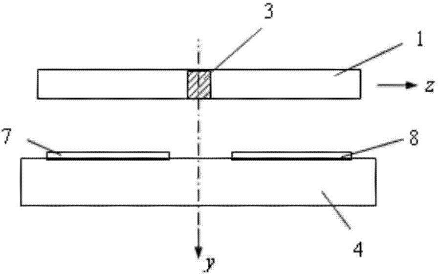 Non-heat elastic damping torsional micro-electro-mechanical resonance device