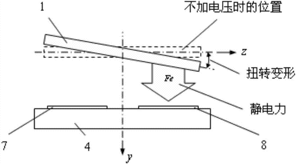 Non-heat elastic damping torsional micro-electro-mechanical resonance device