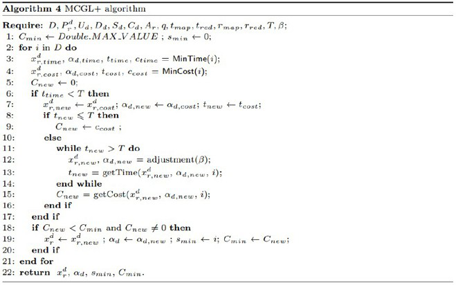 SLA-based cross-site data analysis cost minimization method and device