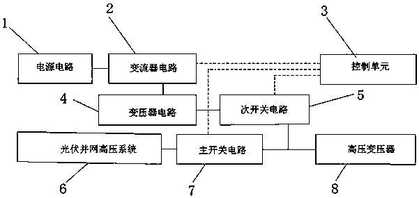 Energy-saving device and method for transformer in solar power station