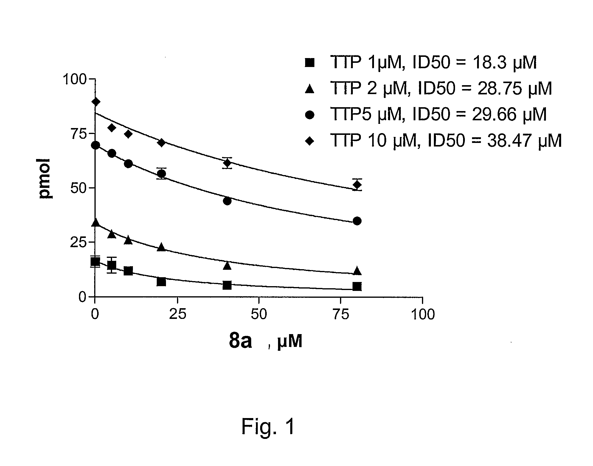 6-vinyl pyrimidine and pyrimidinone derivatives and the use thereof