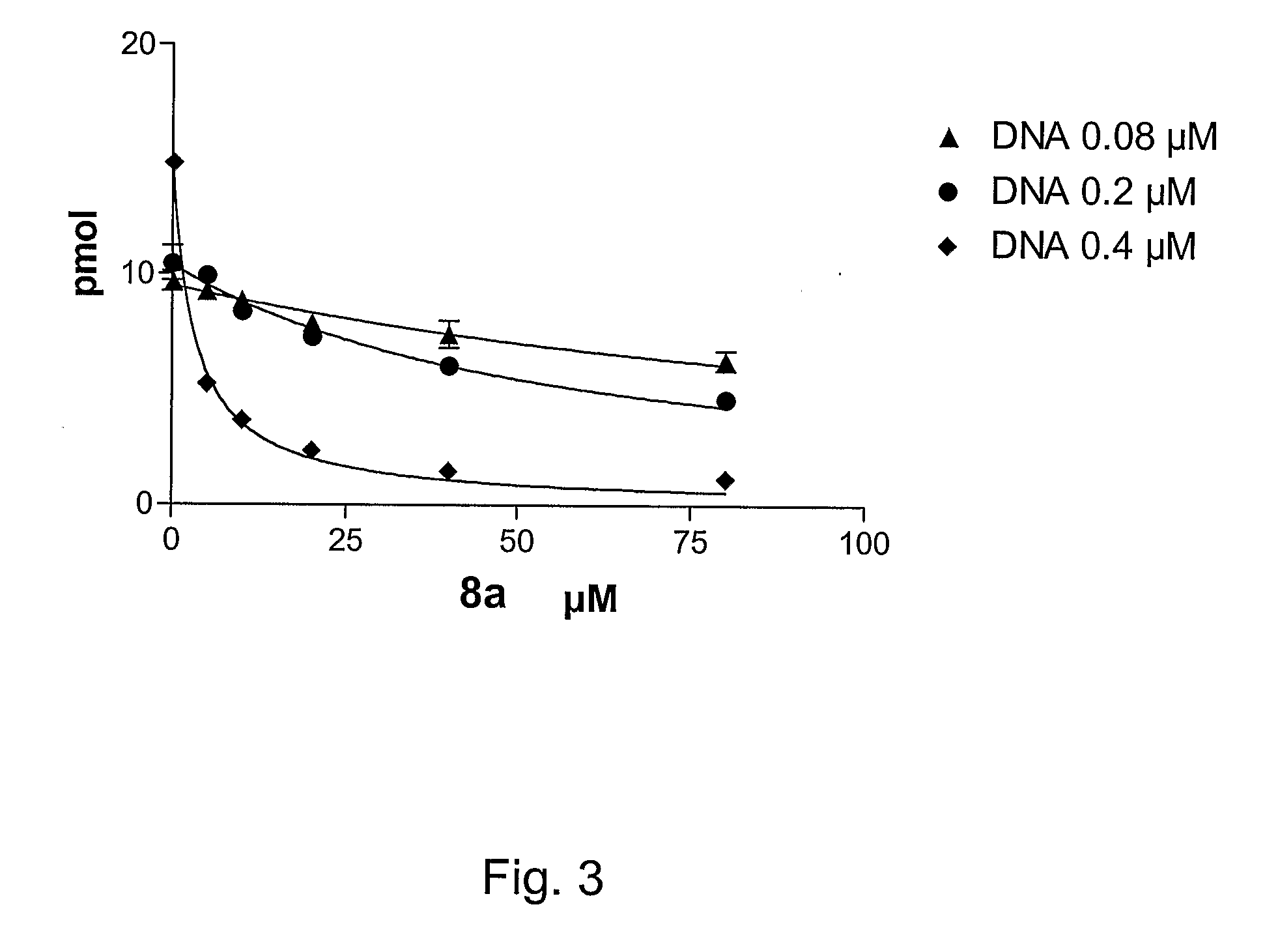 6-vinyl pyrimidine and pyrimidinone derivatives and the use thereof