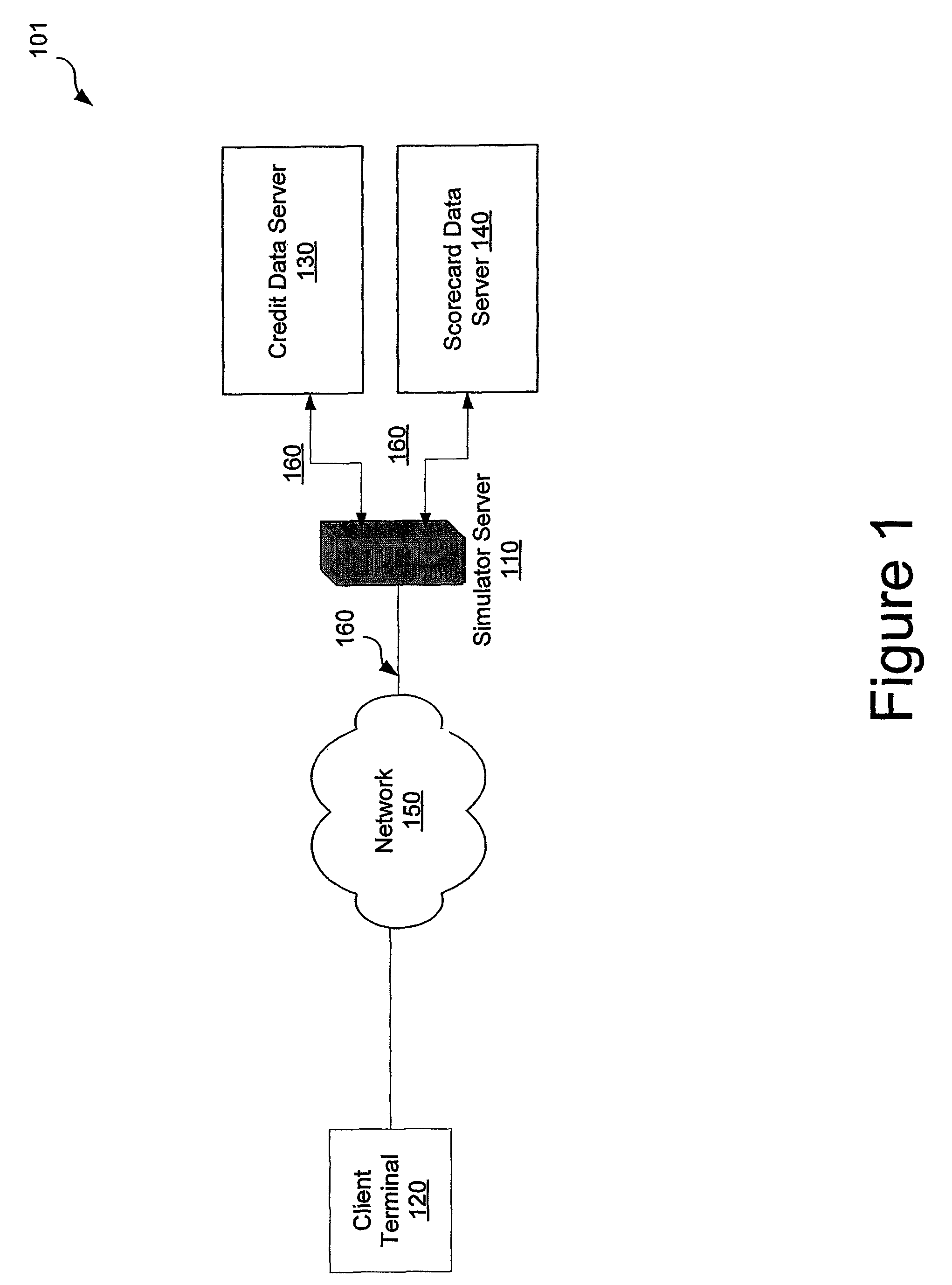 System and method for interactively simulating a credit-worthiness score