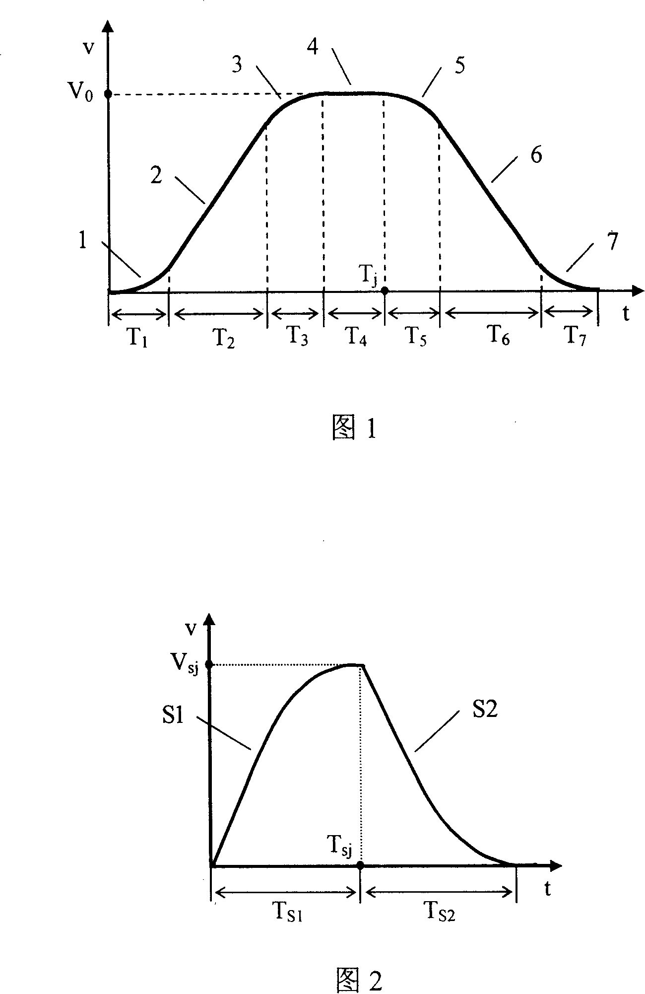 Method for controlling speed increase and reduction of high speed positioning movement of paper pulling device of paper cutter