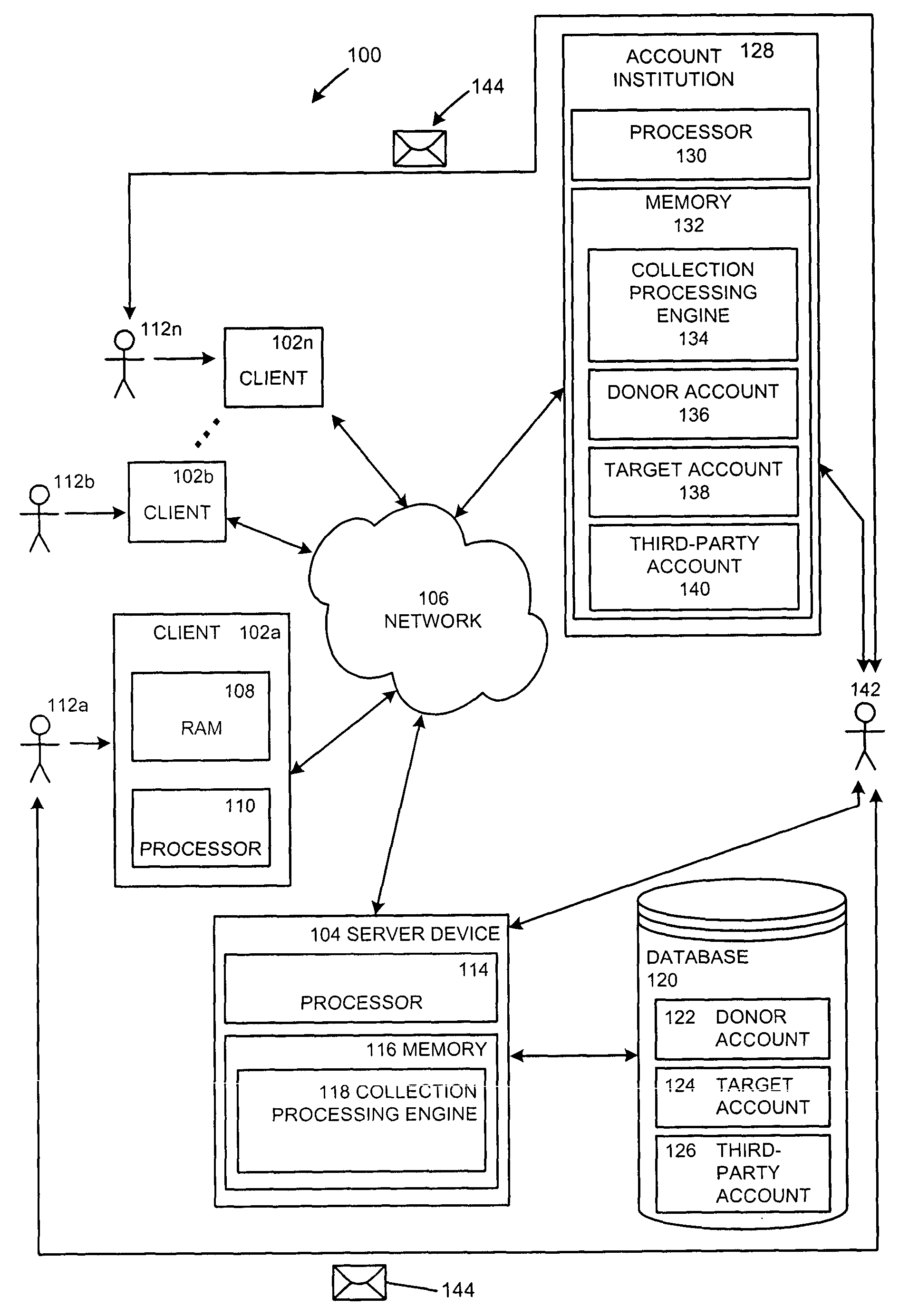 Methods and systems for automatically determining and collecting a monetary contribution from an instrument