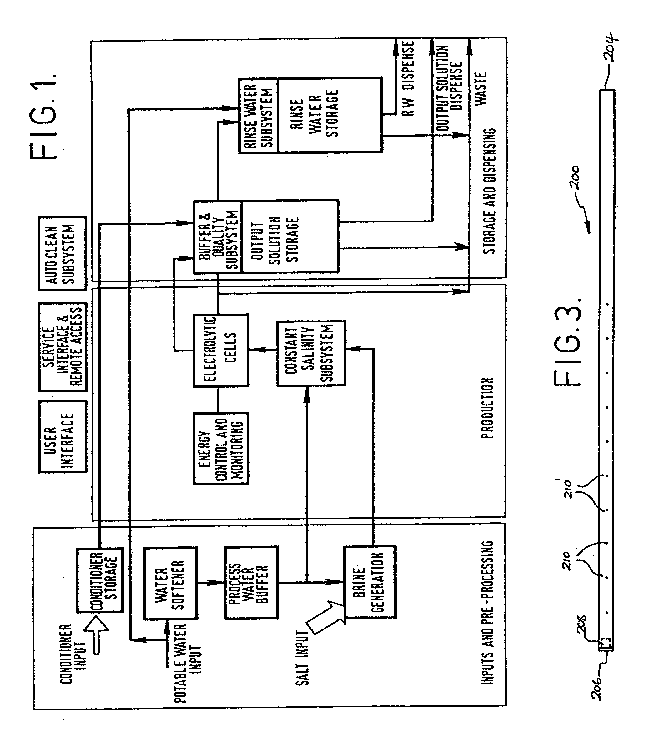 Solution having biocidal activity