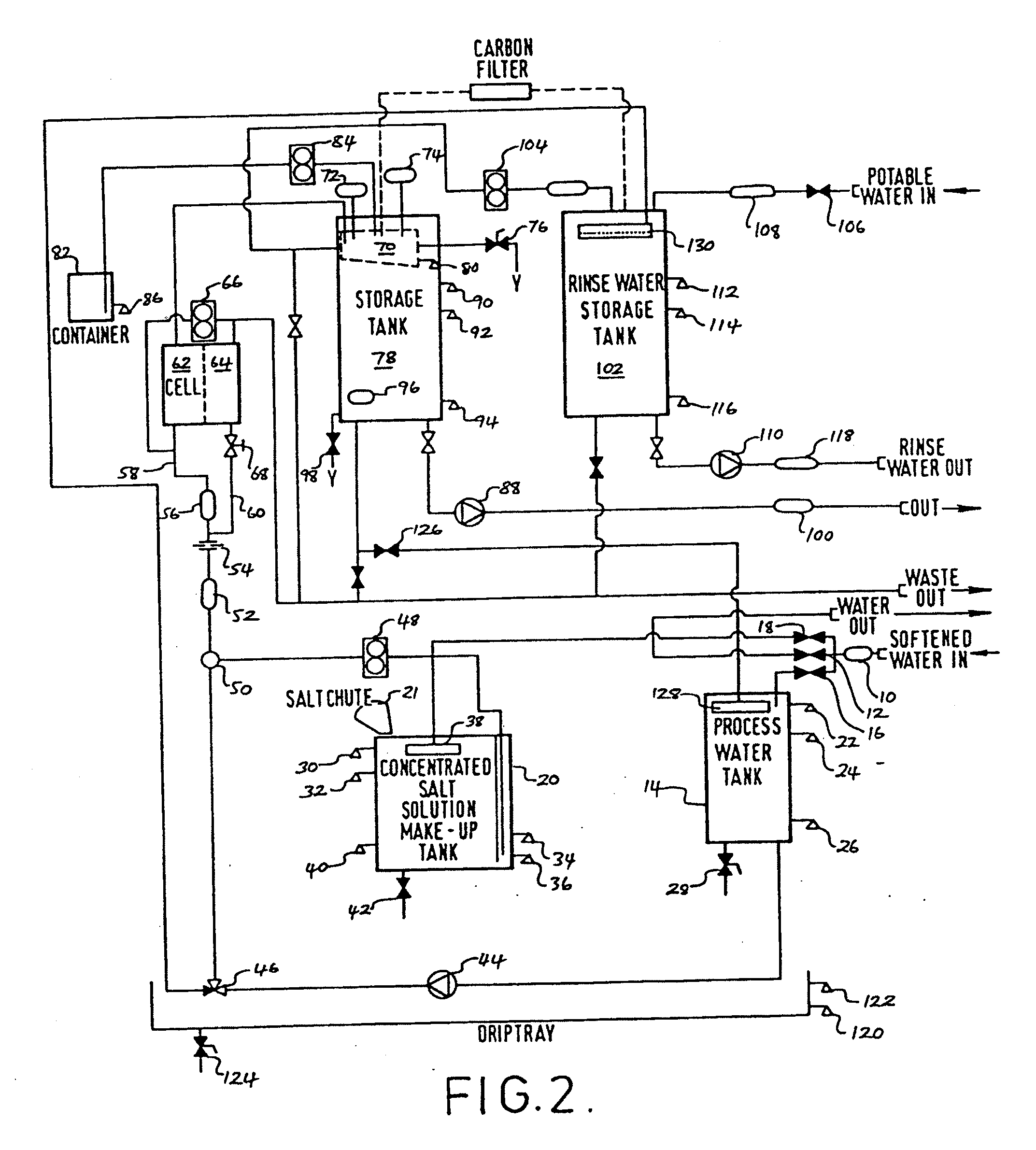 Solution having biocidal activity