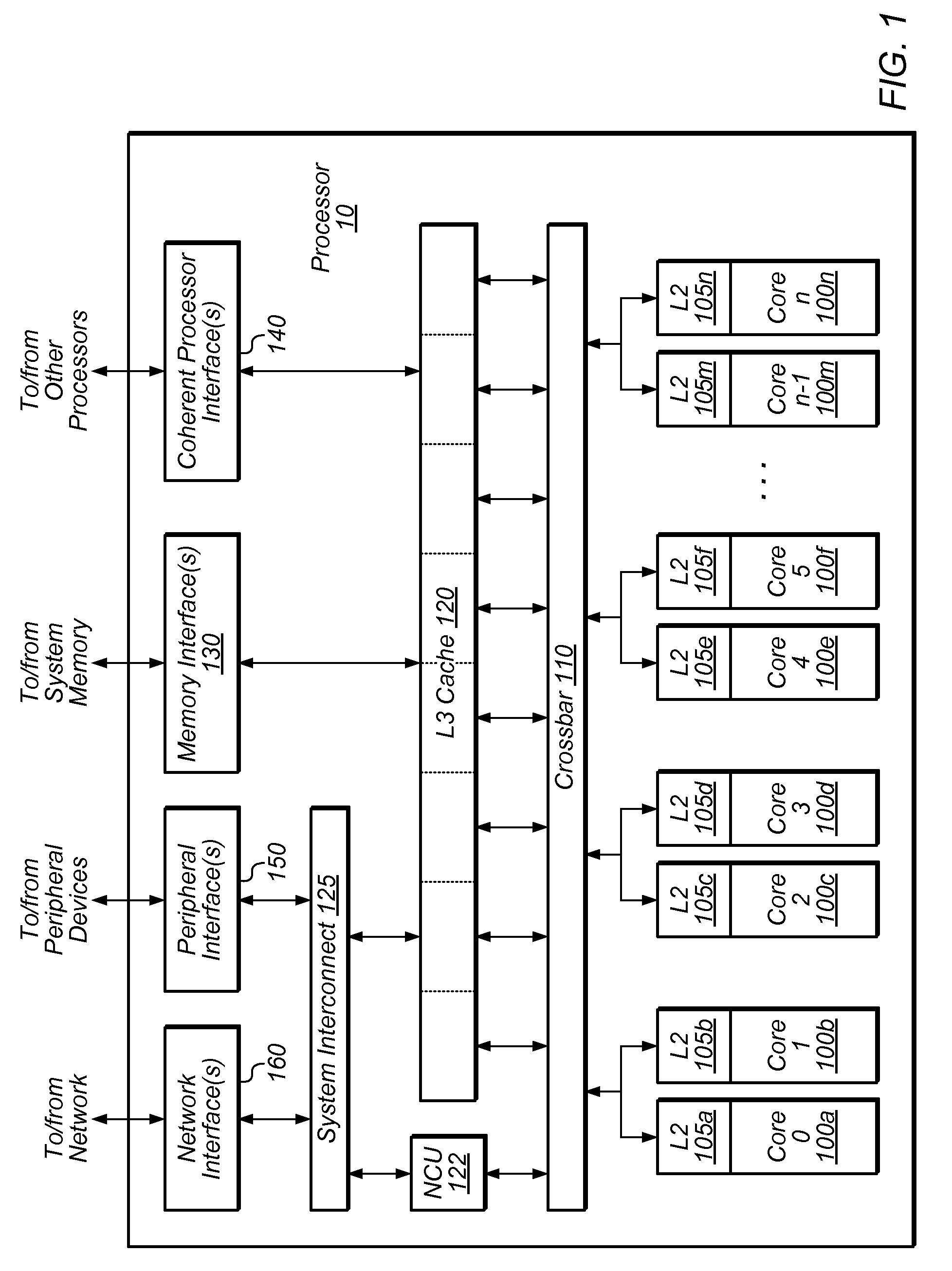 Apparatus and method for handling dependency conditions