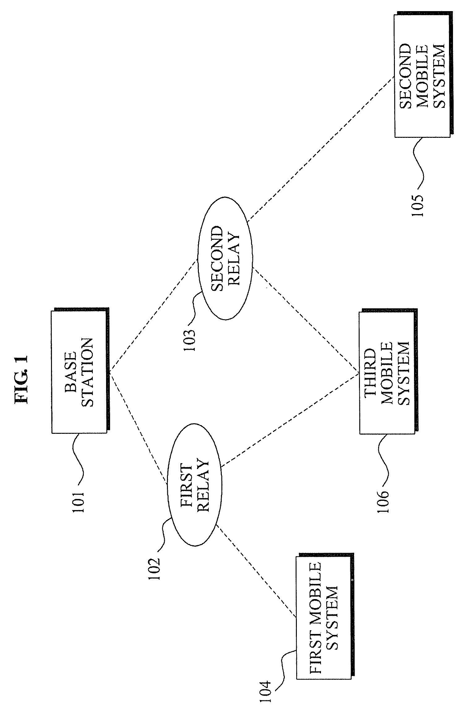 Method and mobile system for path management in multi-hop cellular network and data frame used for the method and the mobile system