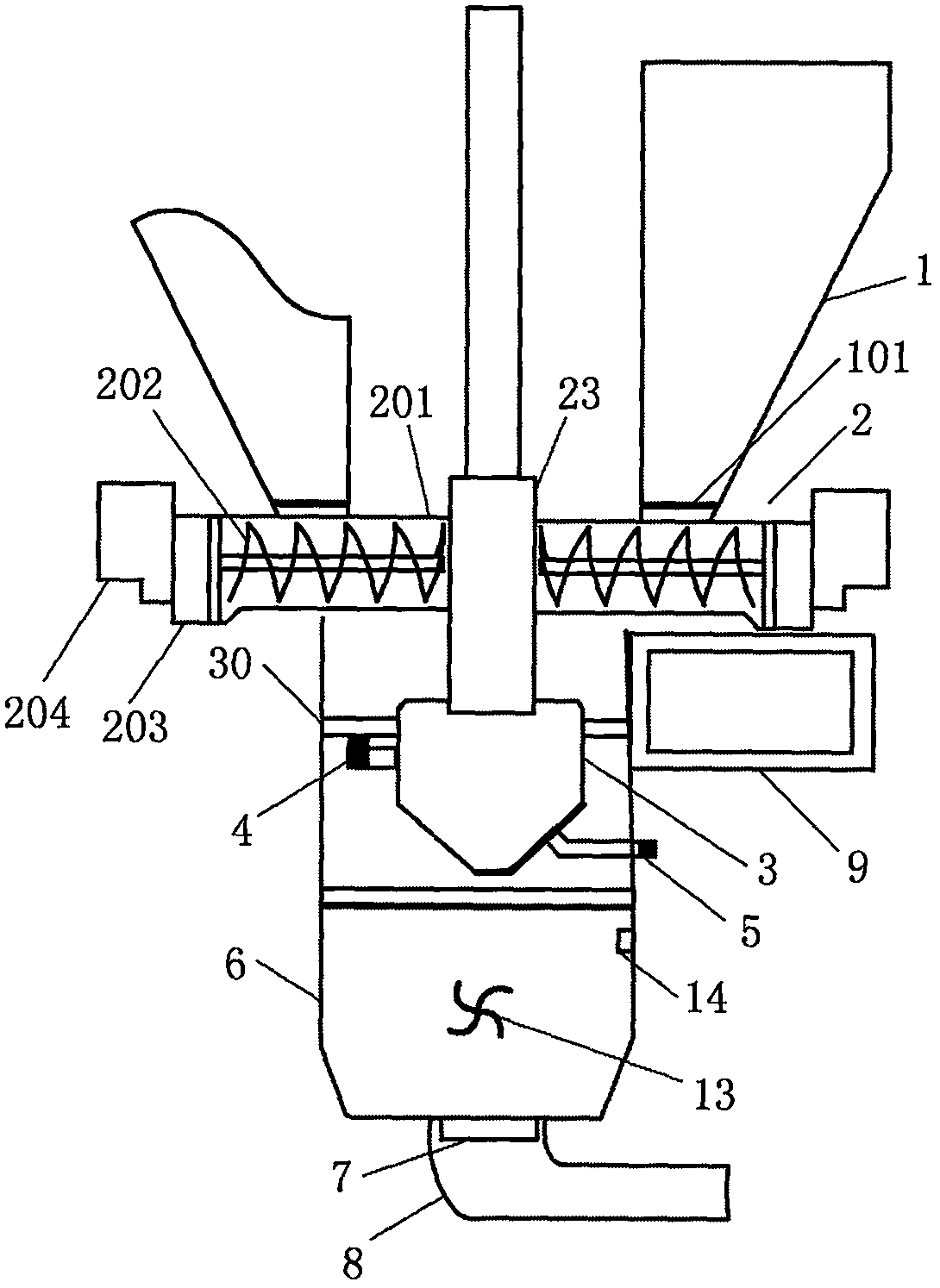 Screw type material feeding device and its controller based on variable rate learning