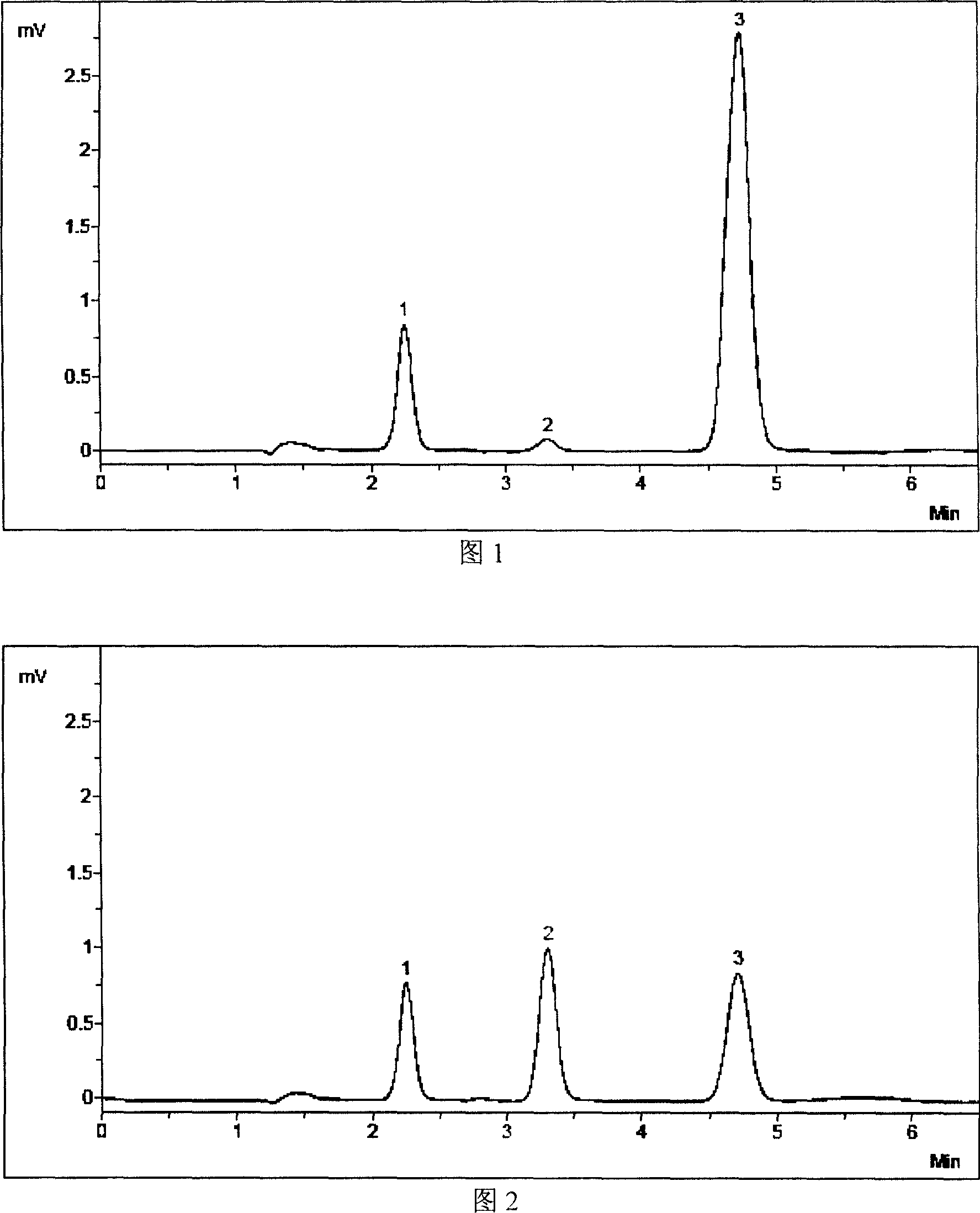Method for testing moisture content by sulfonyl isocyanate pre-column derivation method