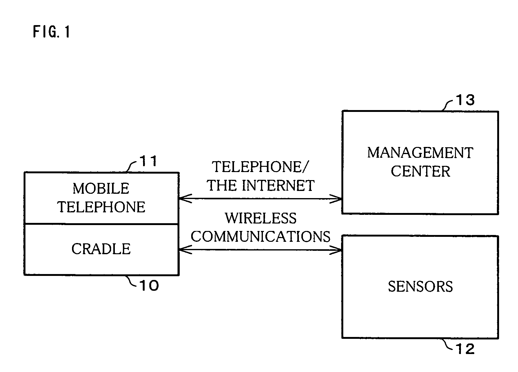 Cradle, security system, telephone, and monitoring method