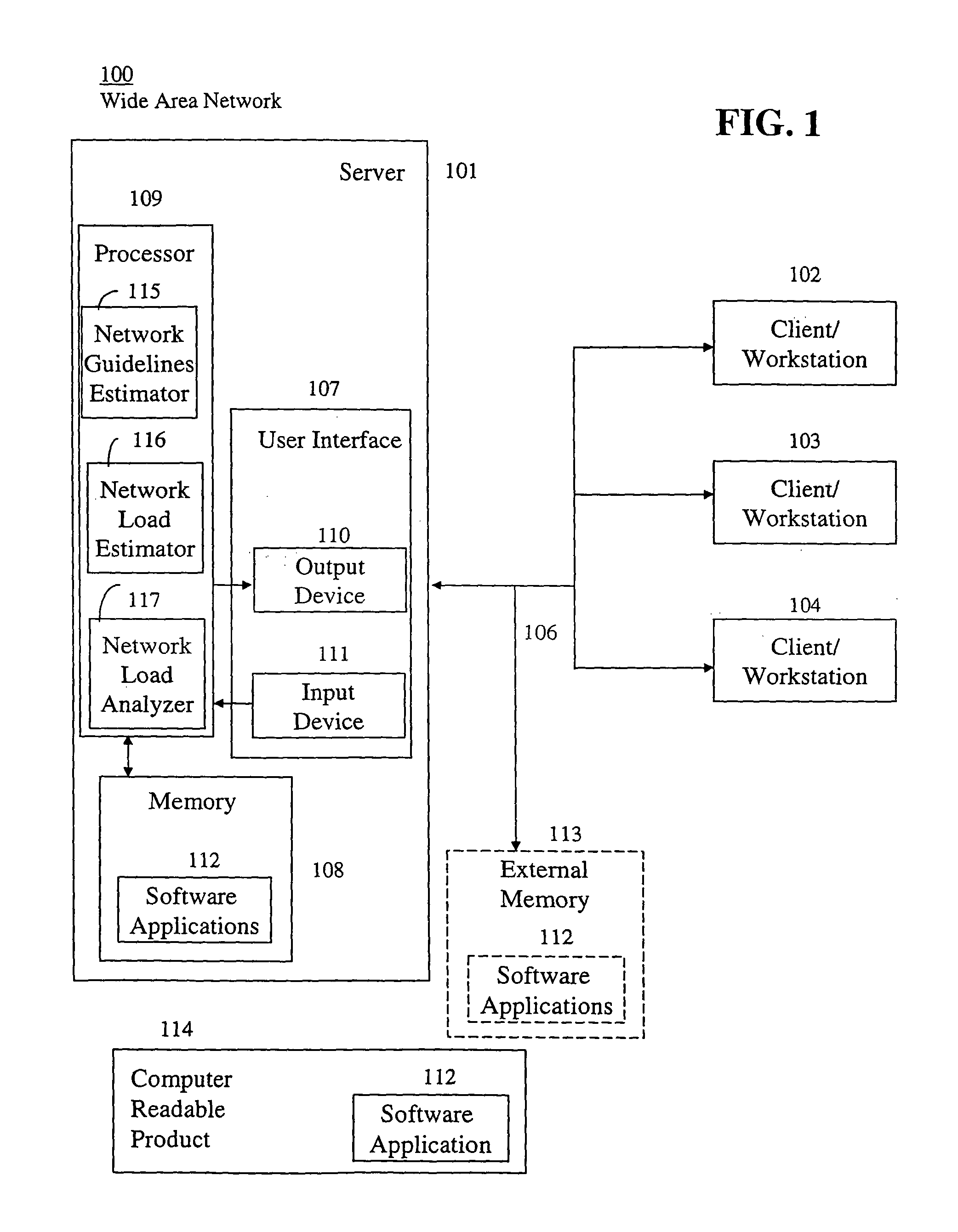 Executable application network impact and load characteristic estimation system