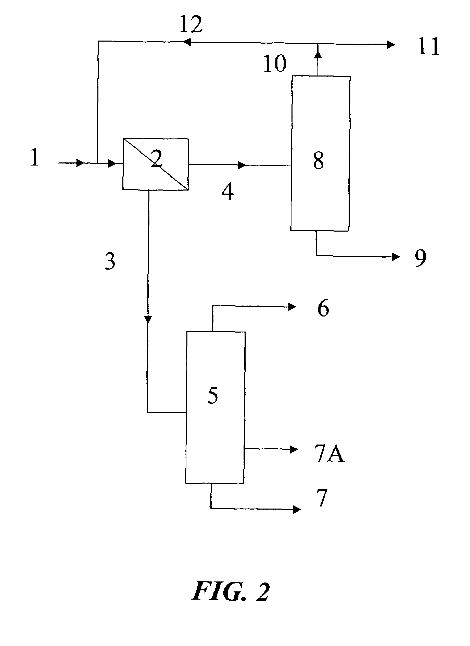 Process for separating 2-butanol from tert-butanol/water mixtures