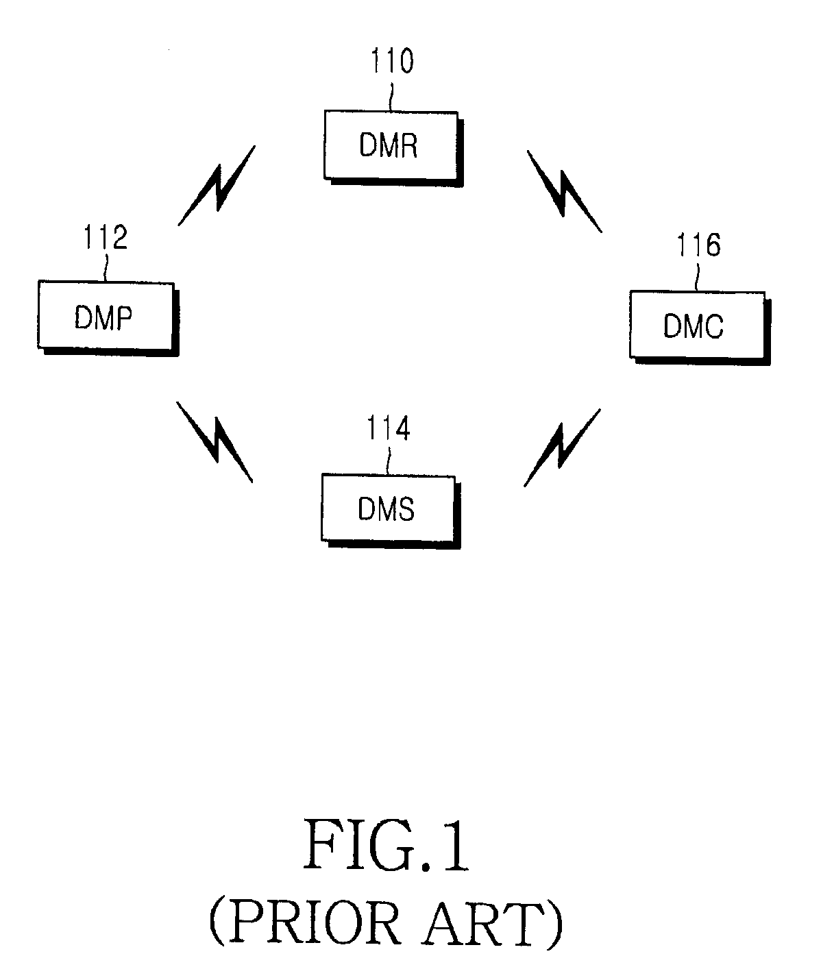 Method and apparatus for controlling dlna device in dlna network