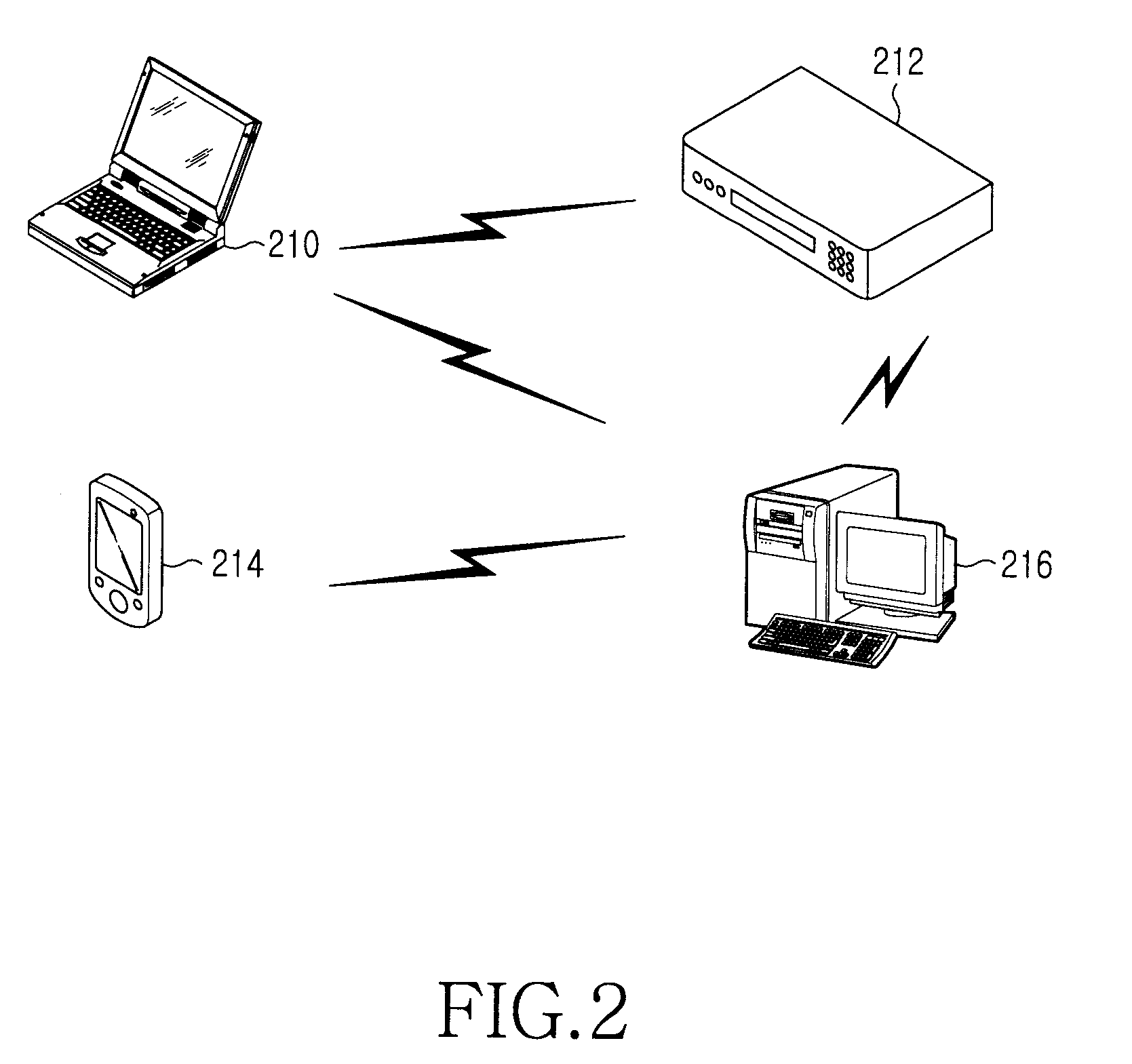 Method and apparatus for controlling dlna device in dlna network