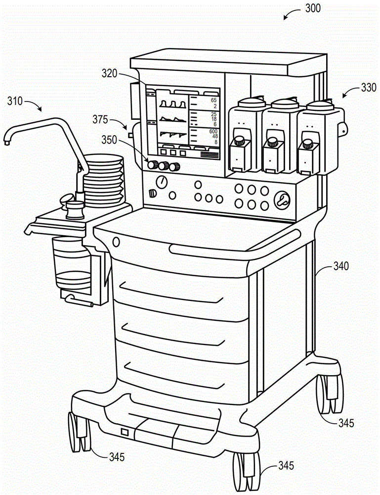 Fluid electronic control systems and anesthesia machines