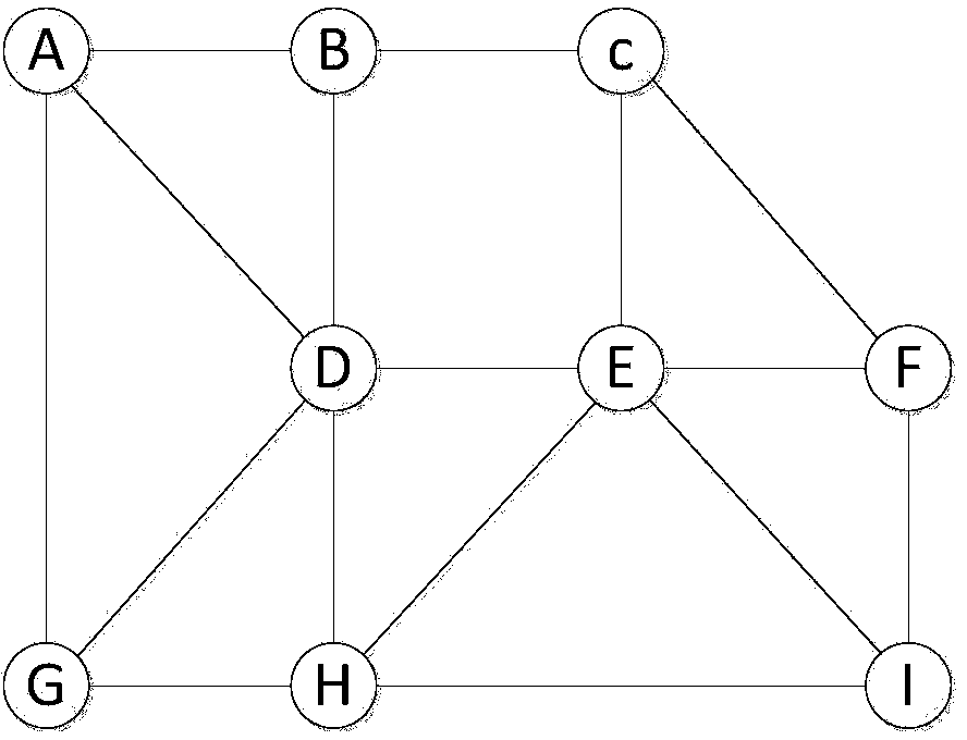 Virtual network remapping method based on topology awareness