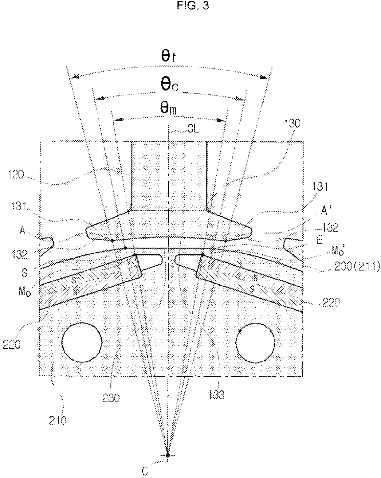 Brushless direct current motor