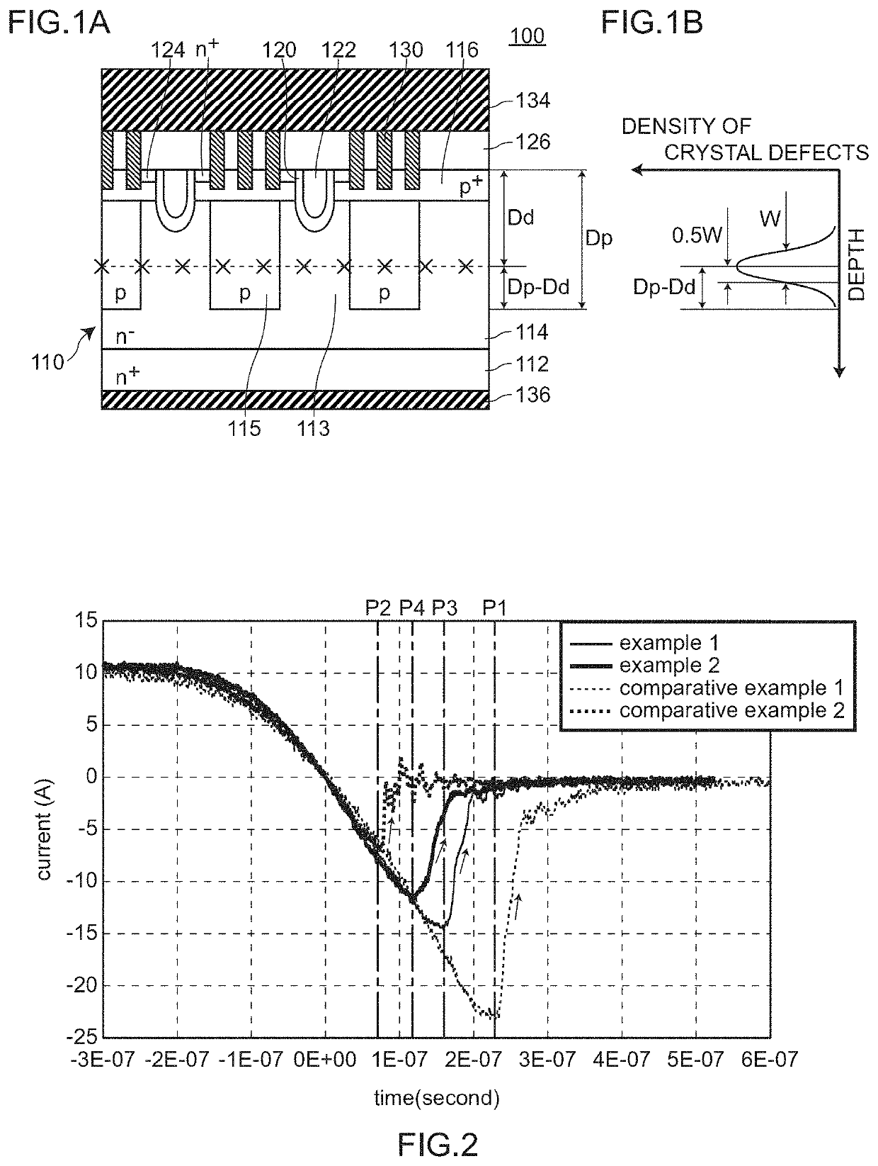 Semiconductor device having crystal defects and method of manufacturing the semiconductor device having crystal defects
