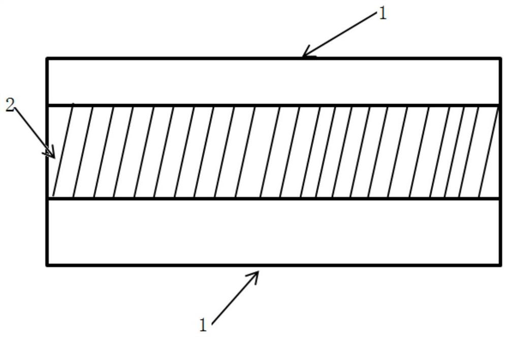 A kind of transdermal patch containing rotigotine and preparation method thereof