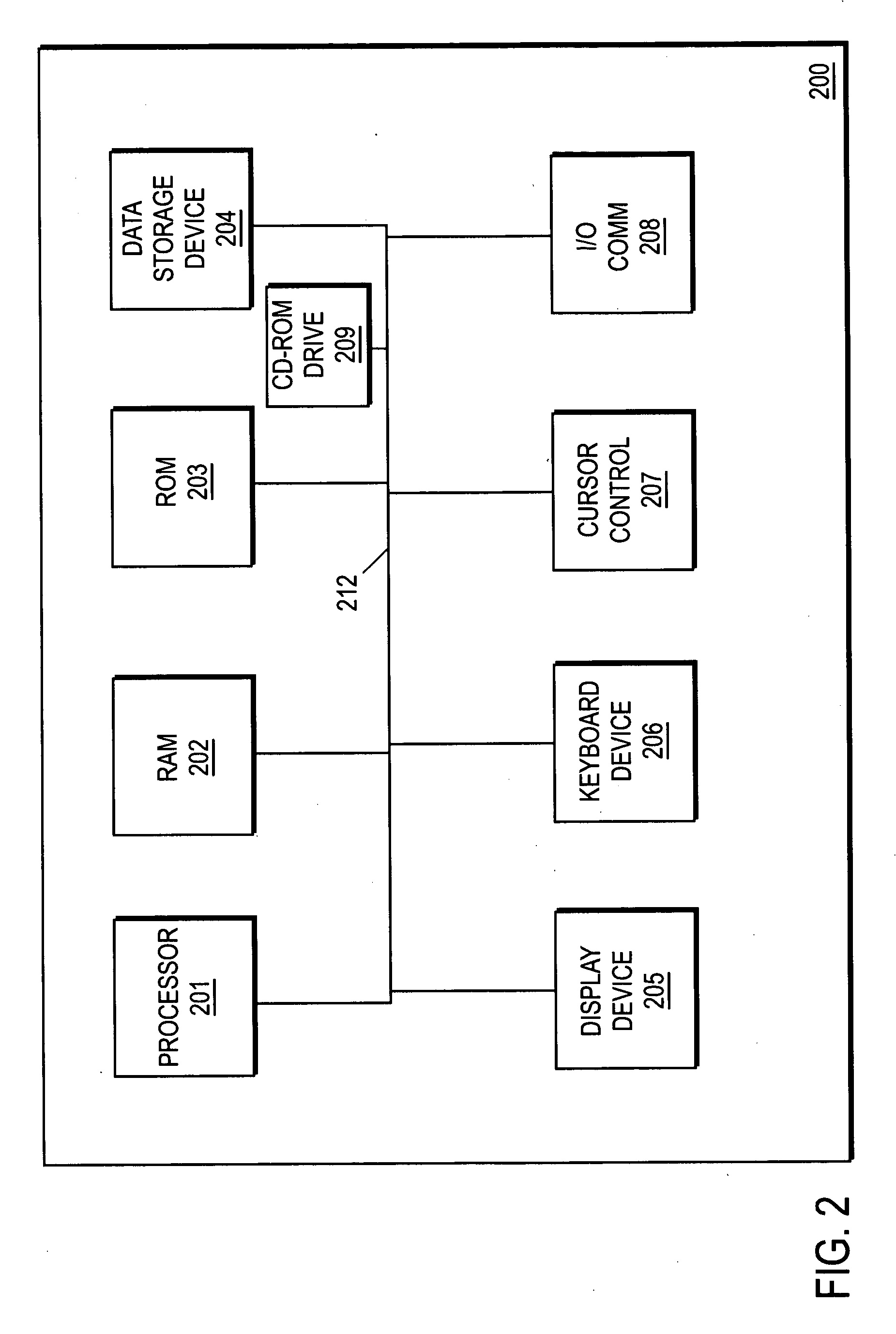 Method and apparatus to inhibit copying from a record carrier