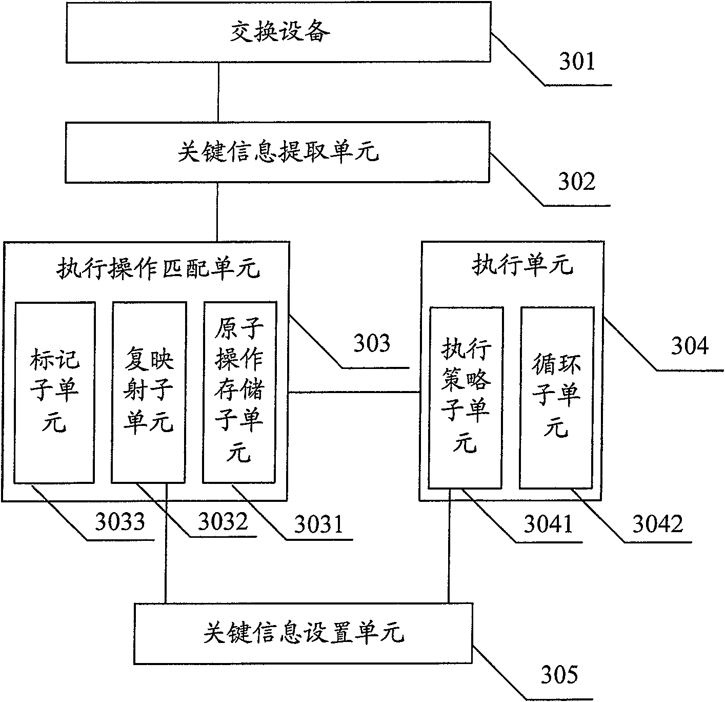 Network application information processing system and method