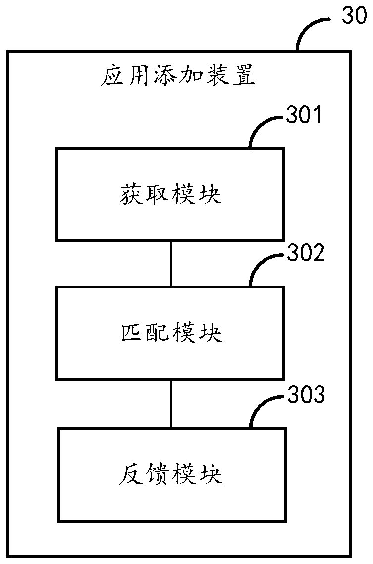Application adding method and device, electronic equipment and storage medium