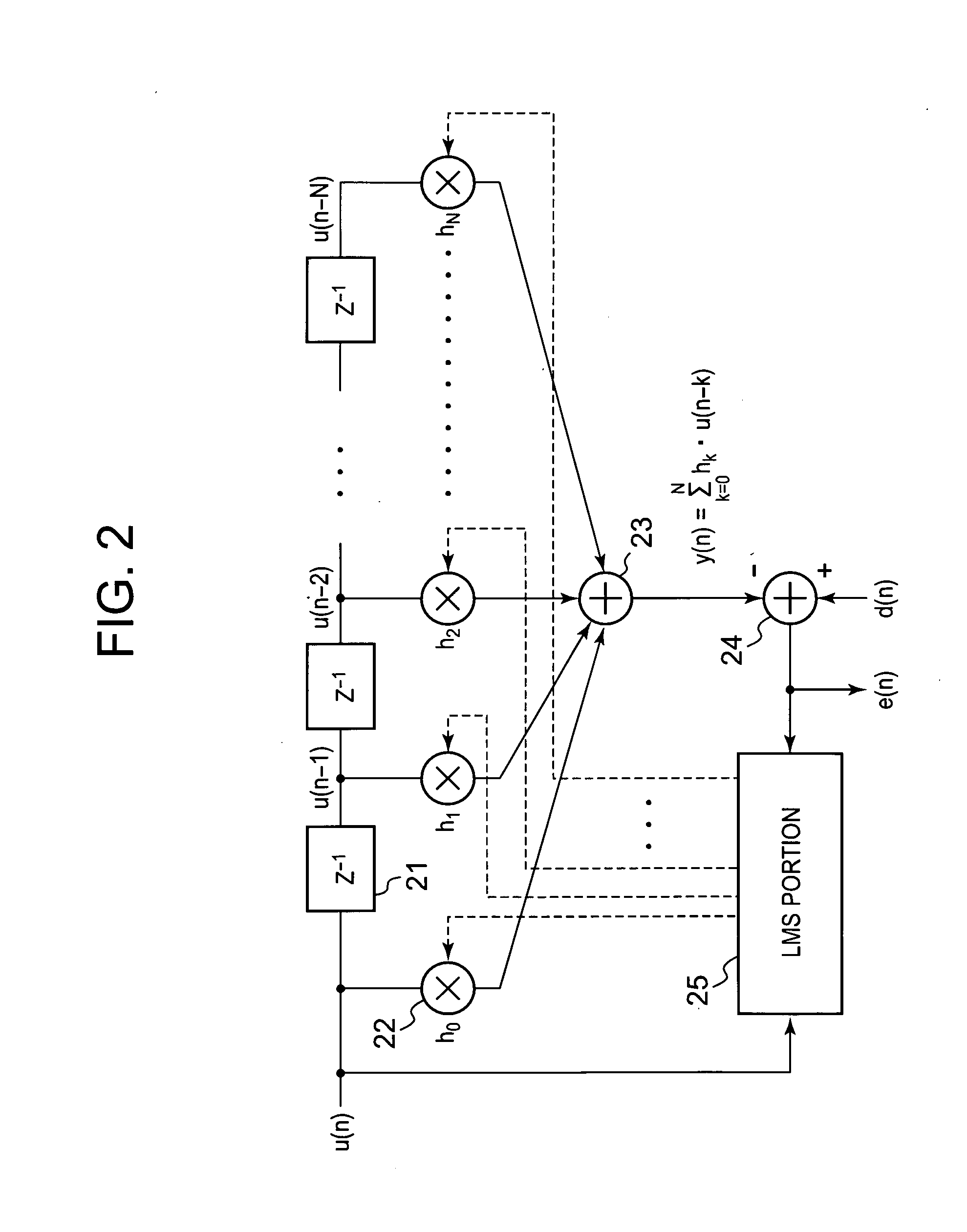 Non-linear distortion detection method and distortion compensation amplifying device