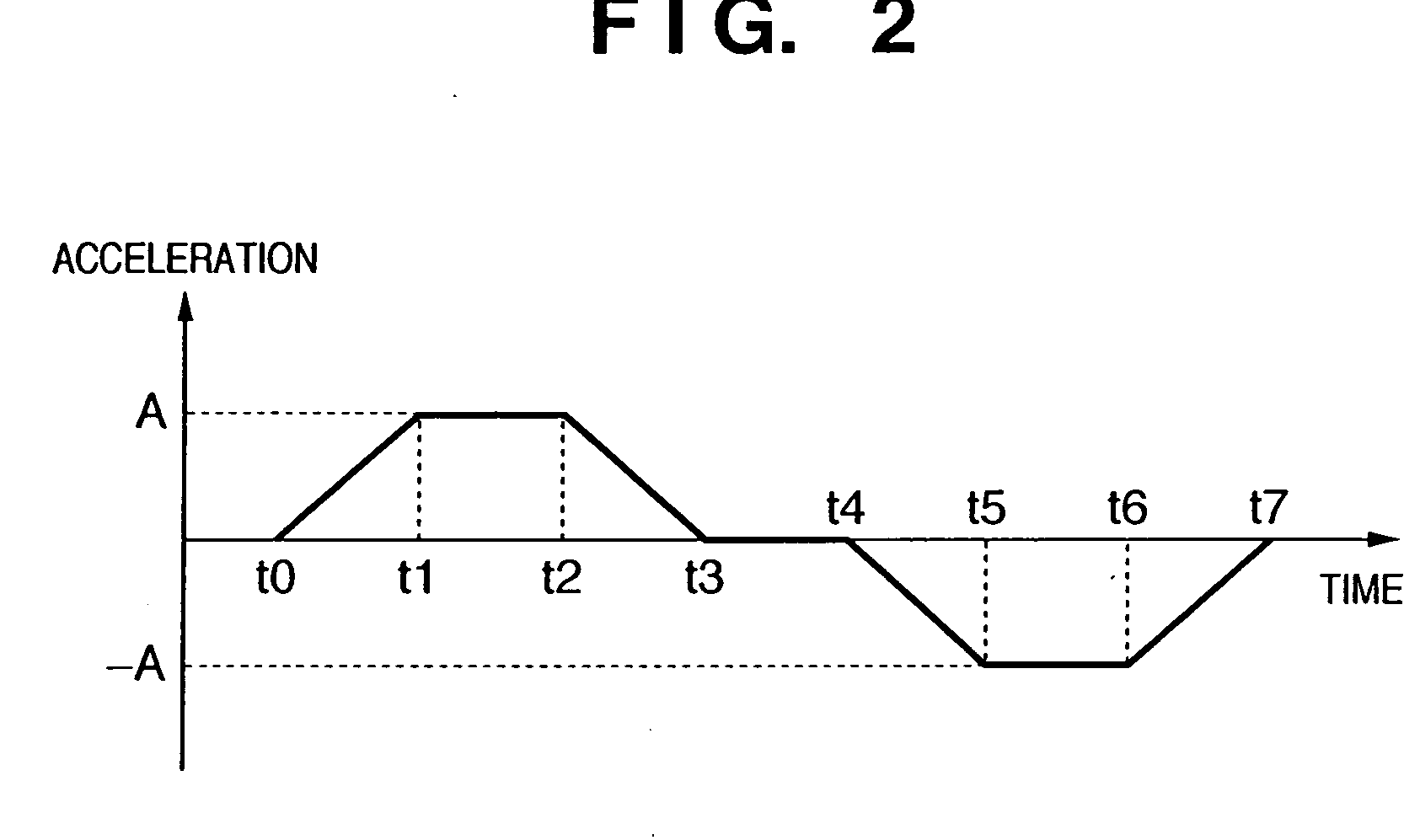 Aligning apparatus and its control method, and exposure apparatus